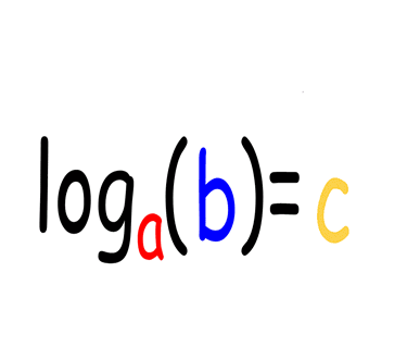 Course Image Persamaan pangkat dan logaritma
