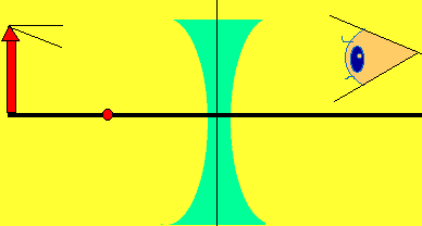 Course Image OPTIKA GEOMETRIS 