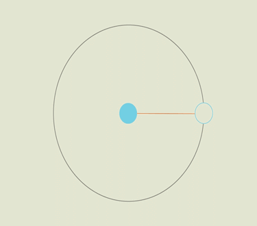 Course Image LINGKARAN 