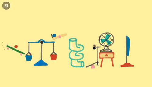 Course Image Thermodinamika 
