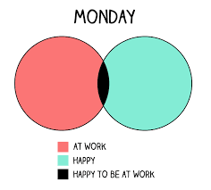 Course Image HIMPUNAN