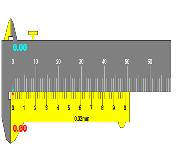 Course Image Besaran Pengukuran dan Dimensi 