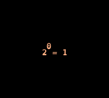 Course Image Exponent and Surds